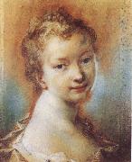 Rosalba carriera Portrait of a Young Girl oil painting